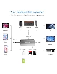 Posiveek   Adaptador USB C con puerto USB tipo C, puerto USB 3.0, puerto lector de tarjetas SD TF para Macbook2016 2017