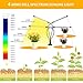 BINKBANG Grow Light Plant LED Growing Lamps for Indoor Full Spectrum with 3/9/12H Timer 10 Dimmable Levels 80 LEDs Adjustable Growth Lights for Garden Hydroponics Succulent Flower [4 Arms-Upgraded ]