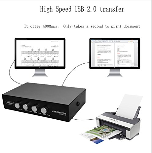 2 Selector+Computer+Printers+Projector+Keyboard
