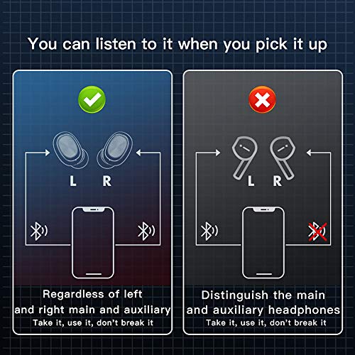 gdfh Bluetooth 5.1 Wireless Earbuds with Wireless Charging Case Waterproof TWS Stereo Headphones in Ear Built in Mic Headset Premium Sound with Deep Bass for Sport