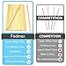 Coffee Stirrer Sticks, 1000pc, 5.5 Inches, 100% White Birch Wood Great for Mixing Coffee and other Drinks and Beverages, by Fedmax.