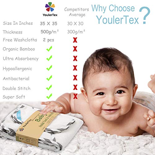 Premium Bamboo Baby Hooded Towel with Baby washcloths by YoulerTex, Ultra Soft and Absorbent Baby Bath Towel, Hypoallergenic Large Hooded Towel for Kids, Newborns, Toddlers (White)