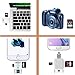 IMEEK SD TF Card Reader with Lightning Micro USB Connector, External Storage Memory Expansion for iPhone/iPad/Android phones/Mac/PC - White