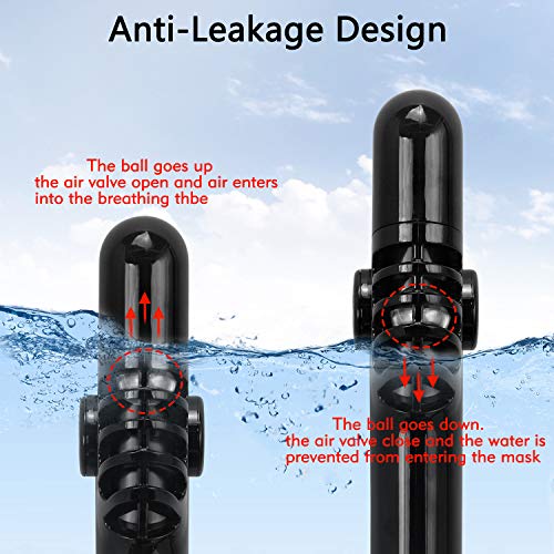 image for CYOUH Full Face Snorkel Mask, Foldable Snorkeling Mask with Detachable