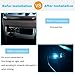 BukNikis USB Simple Atmosphere Lights USB Car Interior Accessories Lighting - Universal (Aqua Ice Blue, 2 pcs)