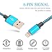 Lightning Cable, iPhone Charger Nylon Braided Tangle-Free USB Charging Cord for iPhone 7/7 Plus/6S /6 Plus/6S/6/SE/5S/5C/5, iPad4, iPad Pro, iPad Air, iPad Mini by Rephoenix(blue-1m)