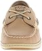 Sperry Gold A/O 2-Eye Tumbled