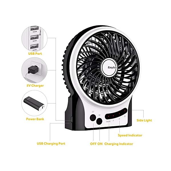 Battery-Fan-EasyAcc-Rechargeable-Fan-Portable-Handheld-Personal-Mini-USB-fan-with-2600mA-Battery3-Speeds-Internal-and-Side-LightCooling-for-TravelingFishingCamping-Black EasyAcc Battery Fan, Rechargeable Desk Fan Portable Handheld Personal Mini USB fan Battery, 3 Speeds Internal and Side…