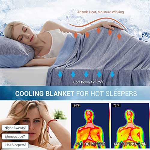 Marchpower Cooling Blanket, 150 x 200 cm, Lightweight Summer Blanket with Japanese Arc-Chill Q-Max >0.43 Cooling Fibres, Absorbs Body Heat, 2 in 1 Double-Sided Children's Blanket, Sofa Blanket, Travel Blanket, Blue
