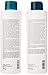 ISO Hydra Cleanse Shampoo and Conditioner Set, 33.8-Fluid Ounce