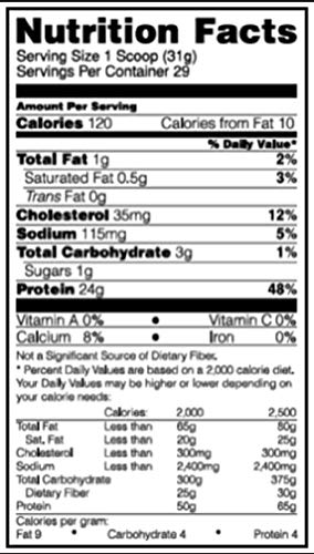 1 OPTIMUM+NUTRITION+STANDARD+Protein+Isolates
