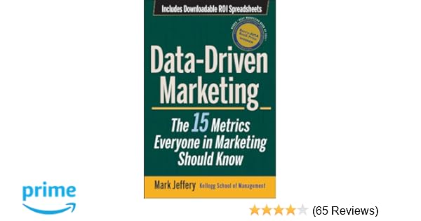 How To Save Money Around Your House Data Driven Investor Medium