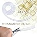 Cunina Transparent Table Edge Furniture Guard Corner Protectors Baby Safety Bumper Strip 1 Rolls 6.56ft(2m) with Double-Sided for Cabinets, Drawers, Glass Tables, 0.8 in / 2 cm Width