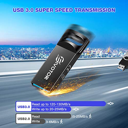 USB Flash Drive 128GB, EIVOTOR Memory Stick USB3.0 Flash Drive Mini Memory Stick Waterproof USB Stick Pendrive Data Traveler Gift for School Office Car PC Kids