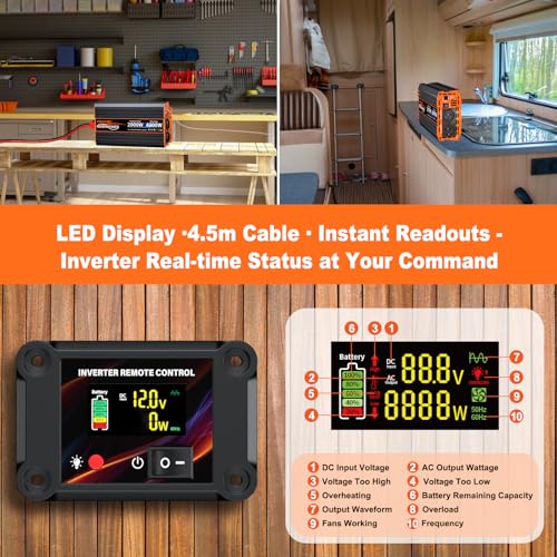 3000 W Inverter 12 V to 230 V Pure Sine Wave Voltage Converter with 2 EU Sockets, 30 W USB-C, 5 V 3.1 A USB, LCD Remote Control, for Caravans, Trucks, Solar Energy, Peak Power 6000 W