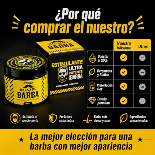 Minoxidil 20%, Biotina y Bergamota para Vello Escaso - Crecimiento y Densidad Estimula y Fortalece tu Barba y Bigote - Rápida Absorción No Irrita - Ingredientes 100% Naturales Biotina