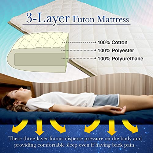FULI Japanese Floor Mattress, Futon Mattress, Shiki Futon (shikibuton