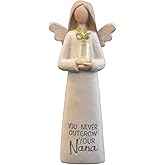 Angel Figurine Gift You Never Outgrow Your Nana Guardian Angel Sentimental, 2 x 5 Inch, Pink