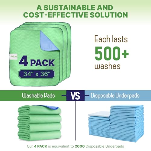 Protector de Cama Pañal Adulto Lavable Impermeable 86x91 cm (34x36) – 4 Almohadillas Absorbentes para Incontinencia y Orina - Personas Mayores con Discapacidad Encamadas o Demencia – Perros y Mascotas