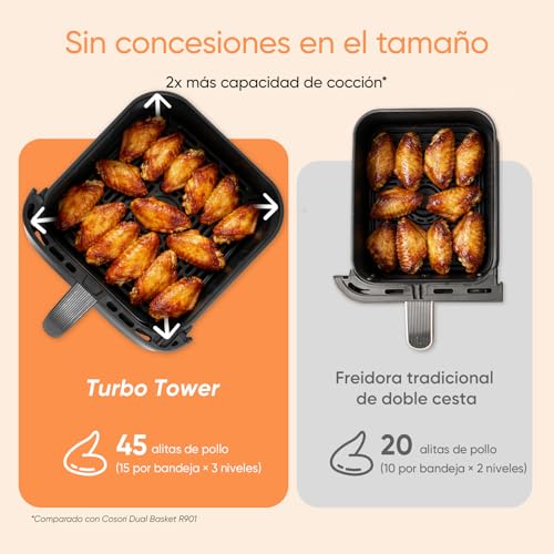 Cosori Air Fryer Turbo Tower Pro 10.8 Liter, PFAS Free Ceramic Coated Air Fryer, Dual Resistance with Turbo Blaze, Vertical Dual Basket Airfryer, 7-in-1 Multifunction, 2630W