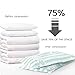 YOFIT Vacuum Storage Bags, Space Saver Bags with Free Travel Pump (6 pc Extra Large, 30