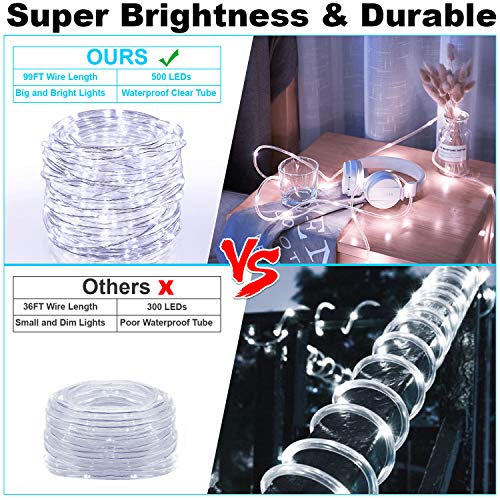 99Ft LED Rope Lights Outdoor, 500 LEDs Fairy String Lights Plug in 8 Modes, Dimmable, Super Durable, Waterproof String Lights Outdoor Indoor for Patio Wedding Christmas, 2 Remote Control (White)