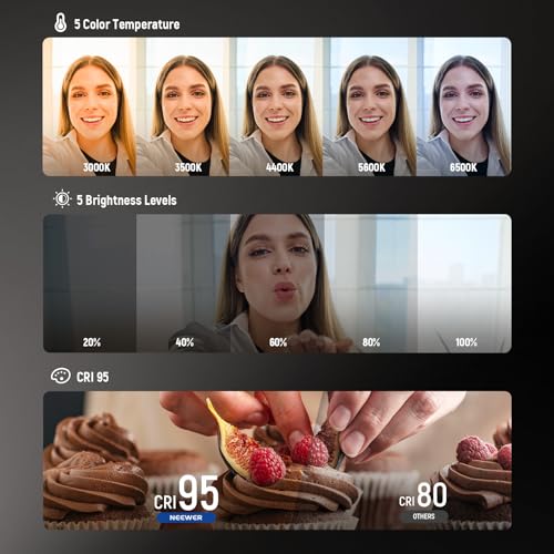 NEEWER BASICS Magnetic Selfie Light Compatible with MagSafe iPhone, CRI95 700lx/0.3 m Ring Light Folding LED Phone with Stand/Mirror for Zoom Makeup Photo Shooting Video Conference, White NL48B