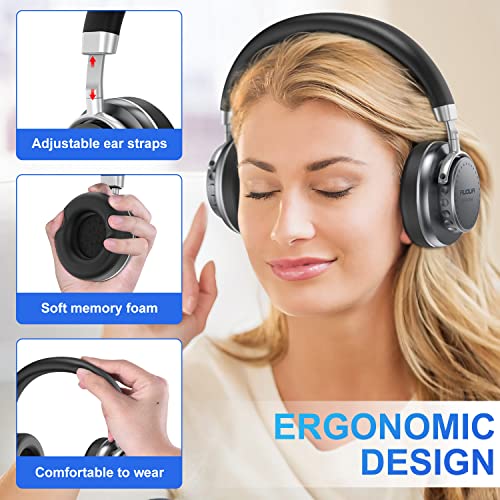 AUOUA BL005 Over-Ear Bluetooth Headphones with DEEP BASS, Foldable Wireless HI-FI Stereo Wireless and Wired HEADSETS with MIC for Cellphone PC Tablet Travel Home and Office