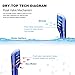 OMORC Adults Diving Snorkel Set Tempered Glass Diving Mask and Dry Top, Anti-Fog Panoramic Scuba Mask, Snorkel with Food Grade Silicone Mouthpiece Perfect for Diving