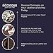 COCONIX Brown Leather and Vinyl Repair Kit - Restorer of Your Couch, Sofa, Car Seat and Your Jacket - Super Easy Instructions - Restore Any Material, Genuine, Italian, Bonded, Bycast, PU