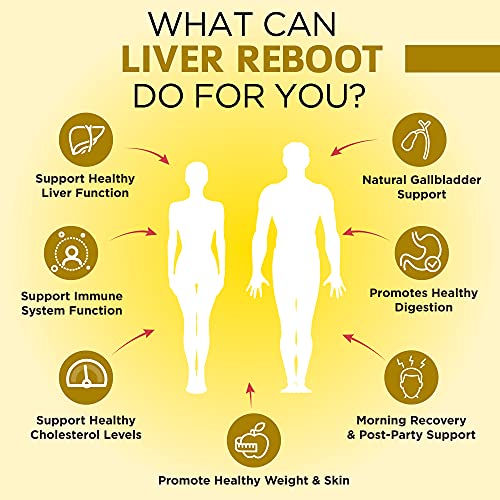 Liver Detox Supplement, Liver Cleanse Support Milk Thistle Extract