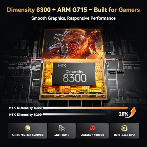 Headwolf Android Tablet Titan 1 Gaming Tablet 8 Inch Dimensity 8300 2.5K 144Hz, 24GB+256GB+2TB, 7200mAh HDMI/DP,16MP+8MP,Widevine L1,4GLTE,Wi‑Fi6E,BT5.4,GPS,Face Detection