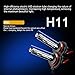 CougarMotor HID Xenon Headlight Replacement Bulbs - H11-35W 6000K (Pack of two bulbs) - 2 Yr Warranty