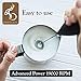 Milk Frother - Coffee Frother Set - Electric Handheld Milk Foamer Frother Wand - Hot Chocolate Coconut Almond Soy Milk Frother With Stand - 16 Coffee Latte Art Stencils and Cocoa Powder Mesh Shaker