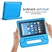 MoKo Case for All-New Fire HD 8 2016/2017/2018 - Kids Shock Proof Convertible Handle Light Weight Super Protective Stand Cover for Amazon Fire HD 8 (6th/7th/8th, 2016/2017/2018), Blue