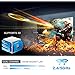 Android 7.1 TV BOX, [3GB RAM+16GB ROM] Amlogic S912 Octa Core 64 Bits Processor 3D 4K HD Player with LED Display 2.4G/5G Dual Wifi 1000M LAN-Z Turbo(2018 Newest)