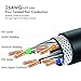 Cat 8 Ethernet Cable 5 ft Shielded, Indoor&Outdoor, Heavy Duty High Speed Direct Burial 26AWG Cat8 Network Wire, 40Gbps 2000Mhz SFTP Patch Cord, In Wall&Weatherproof RJ45 Cable for Router/Modem/Xbox