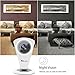 Holan 720P Wi-Fi Wireless Surveillance Mini IP Camera with Night Vision