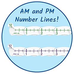 hand2mind Advanced NumberLine Clock, Telling Time