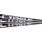PROJECTX NEW Cypher Forty or Fifty Choose Flex Driver Shaft with Adapter +Grip