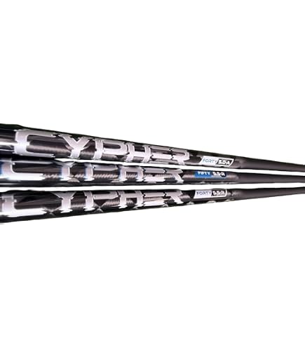 Amazon.com: MCA-Golf New Mitsubishi Diamana DF-Series 70 X-Stiff