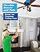 Jet Clean Chenille Microfiber Flat Hand Duster-Dust Appliances, Ceiling Fans, Blinds, Furniture, Shutters, Cars, Delicate Surfaces-Chenille-Extension Pole Reach 25-44