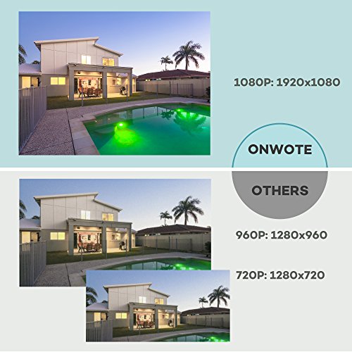 [1080P HD Auto-Pair Wireless] ONWOTE 8 Channel 1080P Outdoor Wireless Security Camera System with 2TB Hard Drive and 8 HD Night Vision 2.0 MP WiFi IP Surveillance Cameras - Thumbnail 2