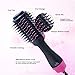 Hot Air Brush,One-Step Hair Dryer brush 4 in 1 Electric Negative Ion Hair Dryer &Hair Volumizer &Hair Styler for Fast Drying, Straightening, Curling,Stylingthumb 3