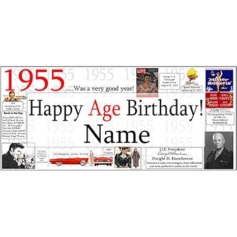 Amazon Com 1955 64th Birthday Deluxe Custom Banner Each