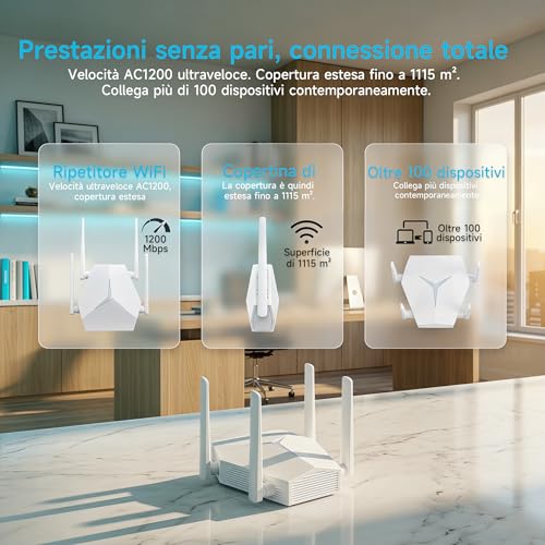 WiFi Repeater 1167Mbps Dual Band 2.4G+5G Signal Amplifier for Home Office, Eliminate Dead Zones, Router Compatible