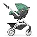 Chicco Bravo Trio System, Empire