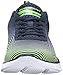 Skechers Sport Men's Equalizer Game Day Training Sneaker