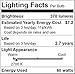 Edison light bulb – 6 Pack – The Longhorn - 40 Watt Bulb - Choose from many other designs. Inspired by Thomas Edison these incandescent filament style bulbs provide retro vintage light ambiance