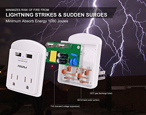 Multi Outlet, Wall Outlet, POWRUI 2-Pack Mini Wall Mount Adapter Surge Protector 1080 Joules with Dual USB Charger Ports(2.4A Total), Dual Outlet Extender and Top Phone Holder, White, ETL Certified - Thumbnail 4